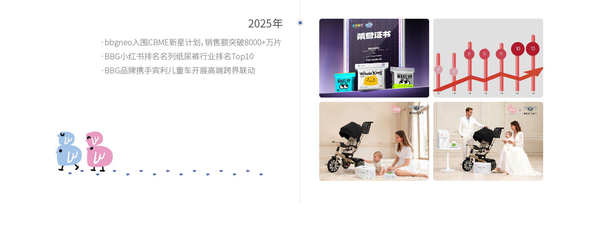 BBG品牌历程更新调整_画板-1_05.jpg BBG品牌历程更新调整_画板-1_05.jpg